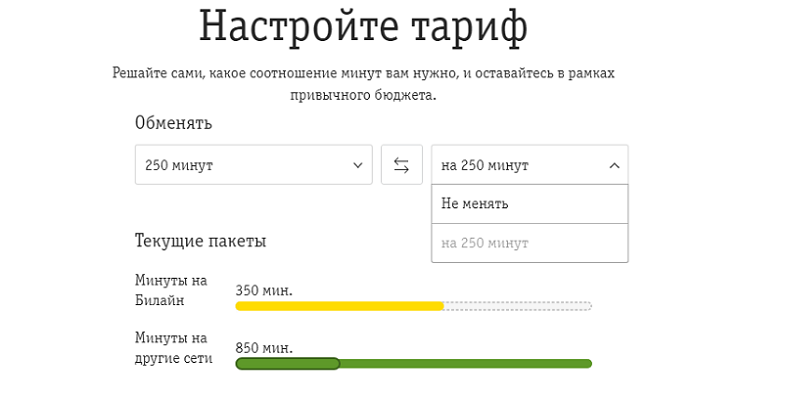 Настроить пакет минут на тарифе Билайн