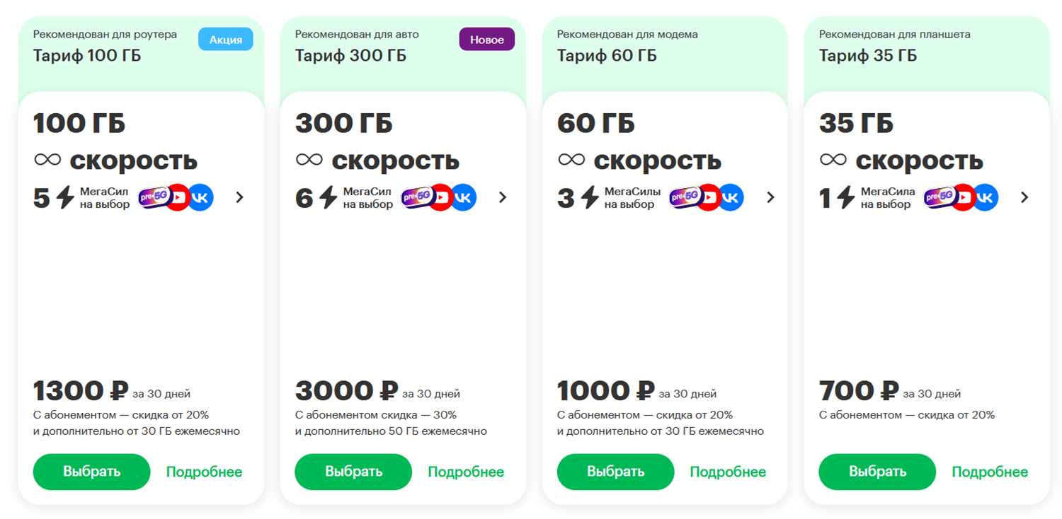 Тарифы МегаФон для мобильного интернета